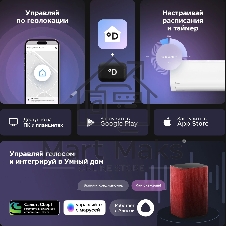 Сплит-система Midea Favorite MSFRW-07HRN8-I до 20м2, 7500BTU, с голосовым помощником, (комплект из 2-х коробок)