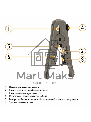 Инструмент для зачистки и обрезки витой пары (ht-S-501B) PROCONNECT 12-4042-4