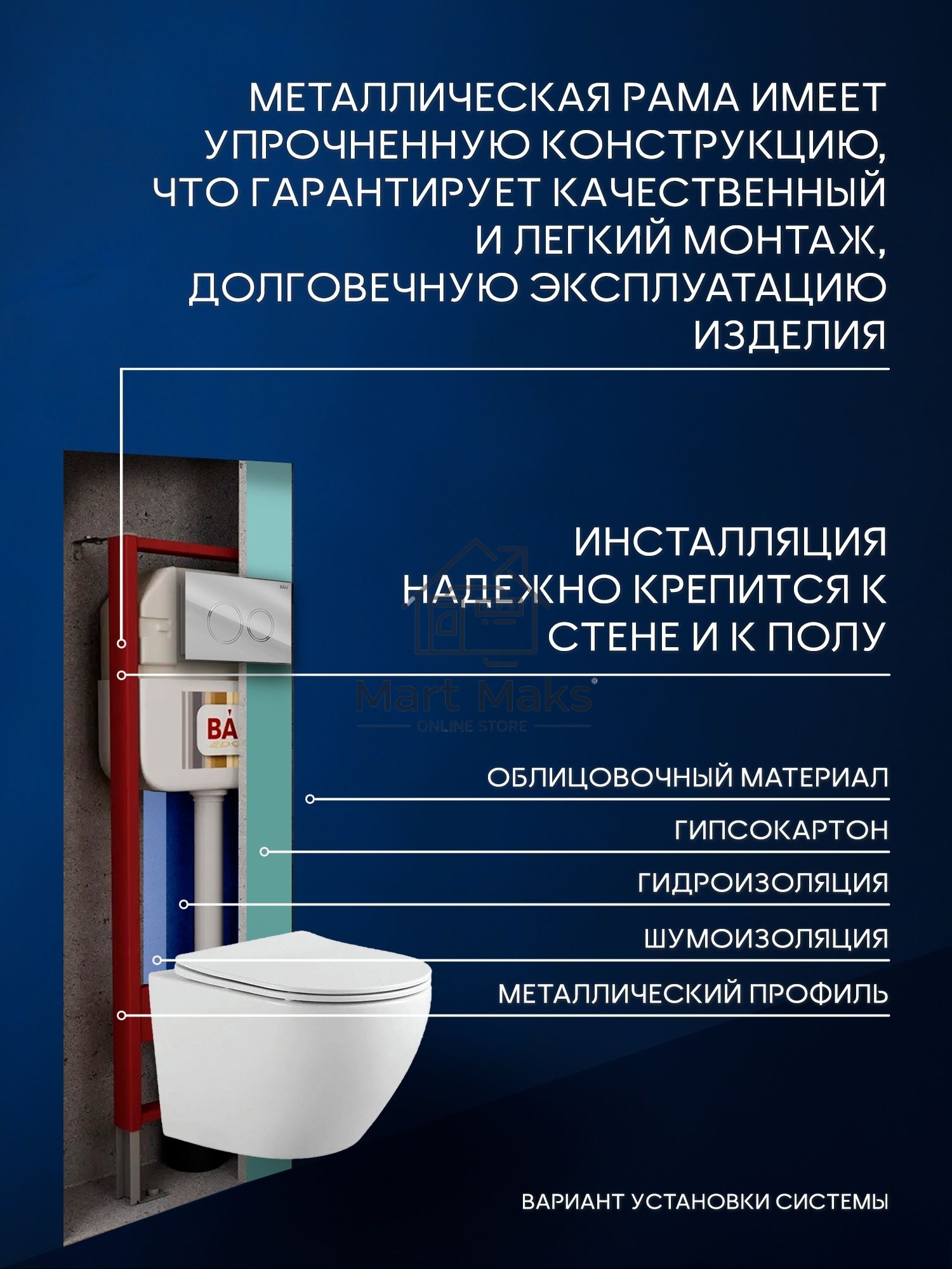 Комплект BAU 6 в 1: рамная инсталляция BAU NEO 45, унитаз подвесной Rio Luxe 52*35, сиденье микролифт, кнопка смыва BAU Dream для инсталляциии, хром