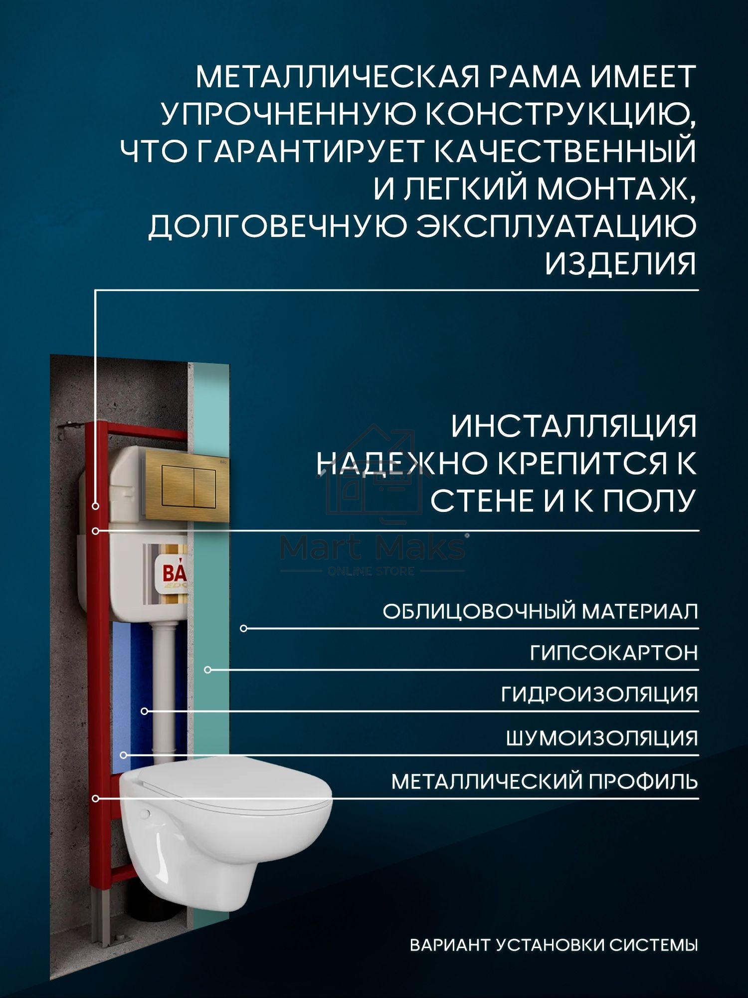Комплект BAU 6 в 1: рамная инсталляция, унитаз подвесной безободковый Bau Novo, быстросъемное сиденье микролифт, кнопка смыва BAU Stil, бронза