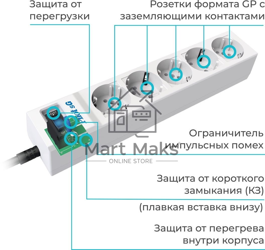 Сетевой фильтр Pilot SG 3м (5 розеток) белый (коробка)