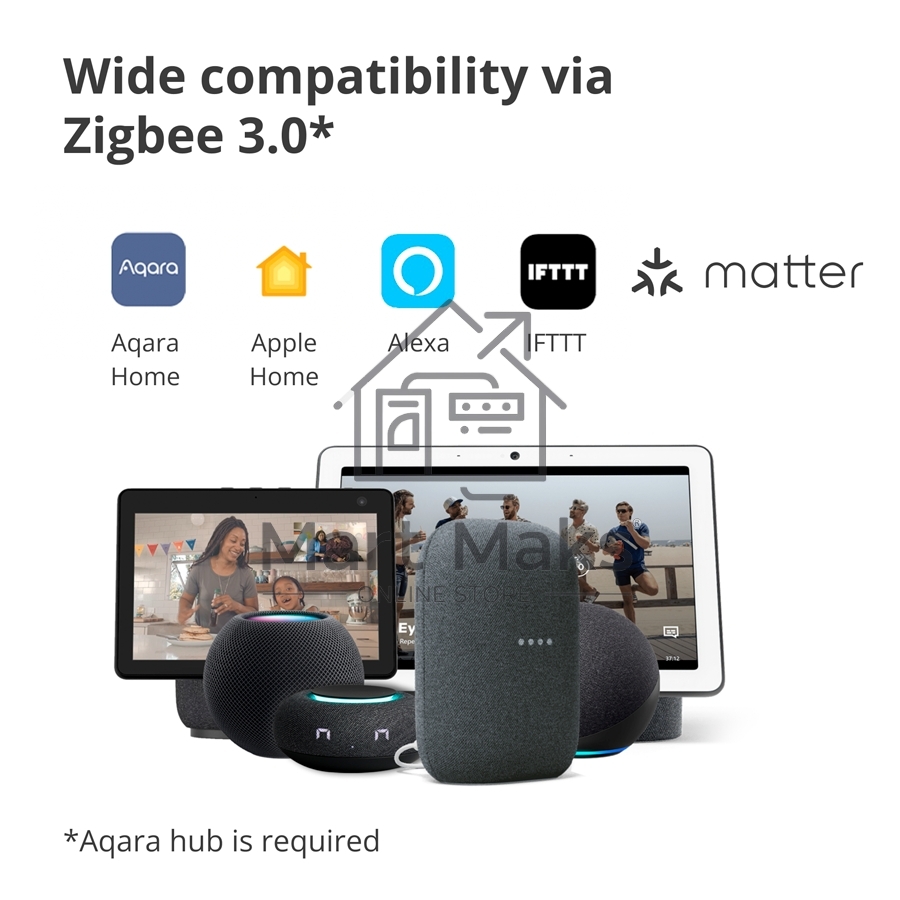 Датчик движения Aqara Motion Sensor P1