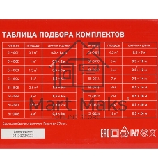 Разъем штекерный Rexant полностью изолированный гнездо 4 мм 0.5-1.5 мм² (РШПи-м 1.5-4/РШИм 1,25-5-4) красный