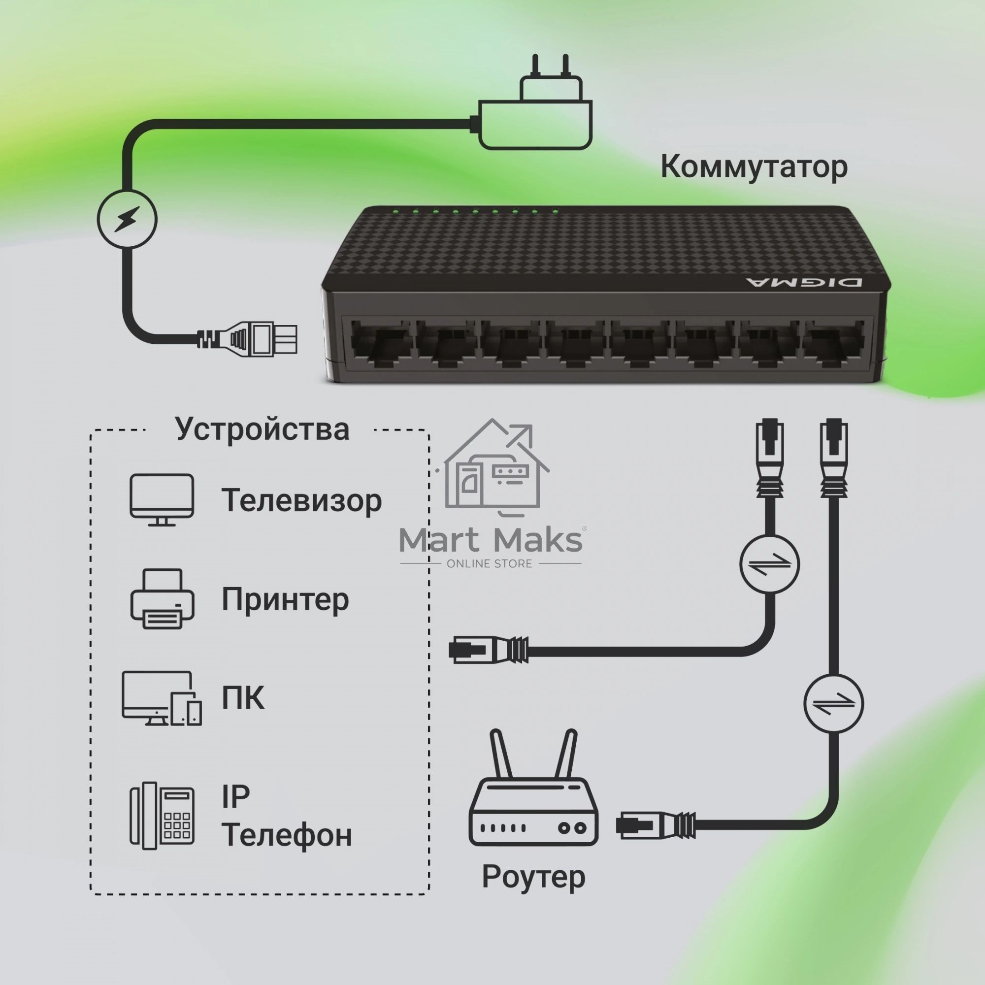 Коммутатор Digma DSW-108GE DSW-108GEV2 (L2) 8x1Гбит/с неуправляемый
