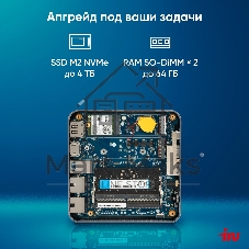 Неттоп IRU Tactio 515 i5 12450H (2) 16Gb SSD512Gb Iris Xe Windows 11 Pro 64 2xGbitEth WiFi BT 100W серый (RUS) (2195518)