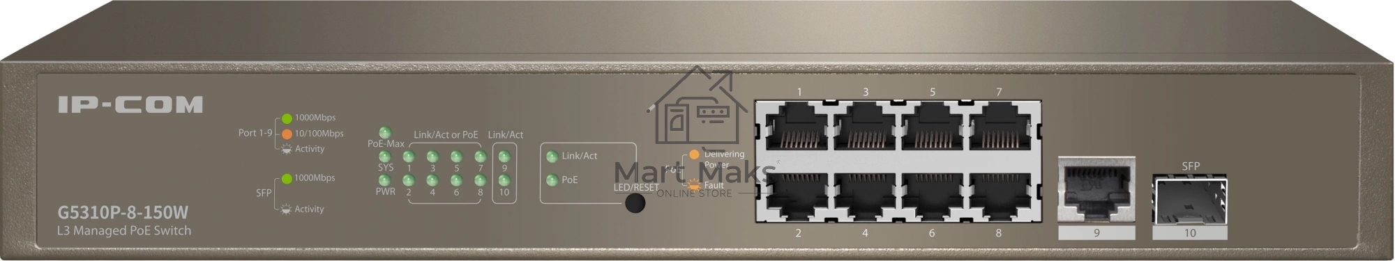 Коммутатор IP-COM G5310P-8-150W - управляемый L3