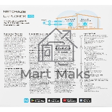 Интернет-центр Netcraze Explorer 4G (NC-4910) с модемом 4G, Mesh Wi-Fi 5 AC1200 и 4-портовым Smart-коммутатором