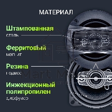 Колонки автомобильные Digma KERNEL MINI 120Вт 90дБ 4Ом 10см (4дюйм) (ком.:2кол.) коаксиальные двухполосные
