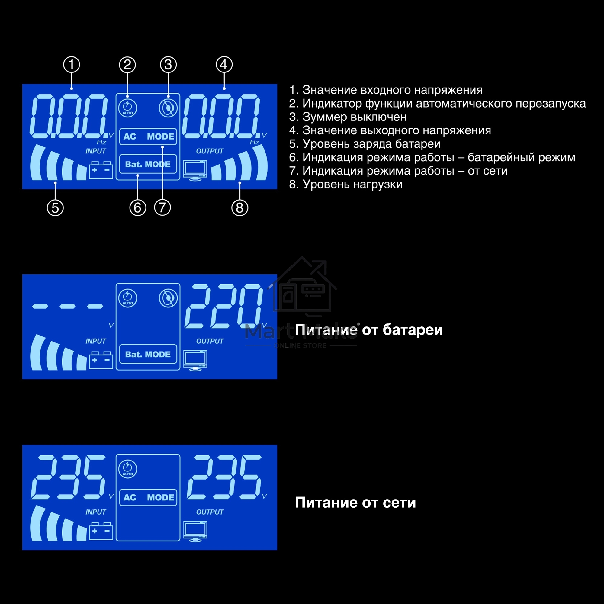 Комплект Источник бесперебойного питания EX295992RUS + батарея 45Aч EX285666RUS 1шт (инвертор, синус, для котла, PF=1, настенный) ExeGate IdealSine SR-600.LCD.2SH <600VA/600W, чистая синусоида, цветной LCD-дисплей, 2*Schuko, крепление настенное, Black> + 