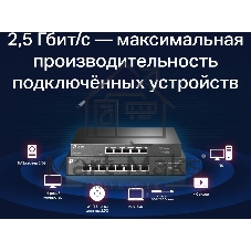 Коммутатор TP-Link 8-port Desktop 2.5G Unmanaged switch, 8 100/1G/2.5G RJ-45 ports, Fanless design, 12V/1.5A DC power supply.