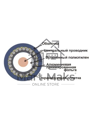 Кабель коаксиальный Lanmaster TWT-RG6U-CS48/1-WH RG-6/U F/UTP общий экран PVC внутренний 100м белый