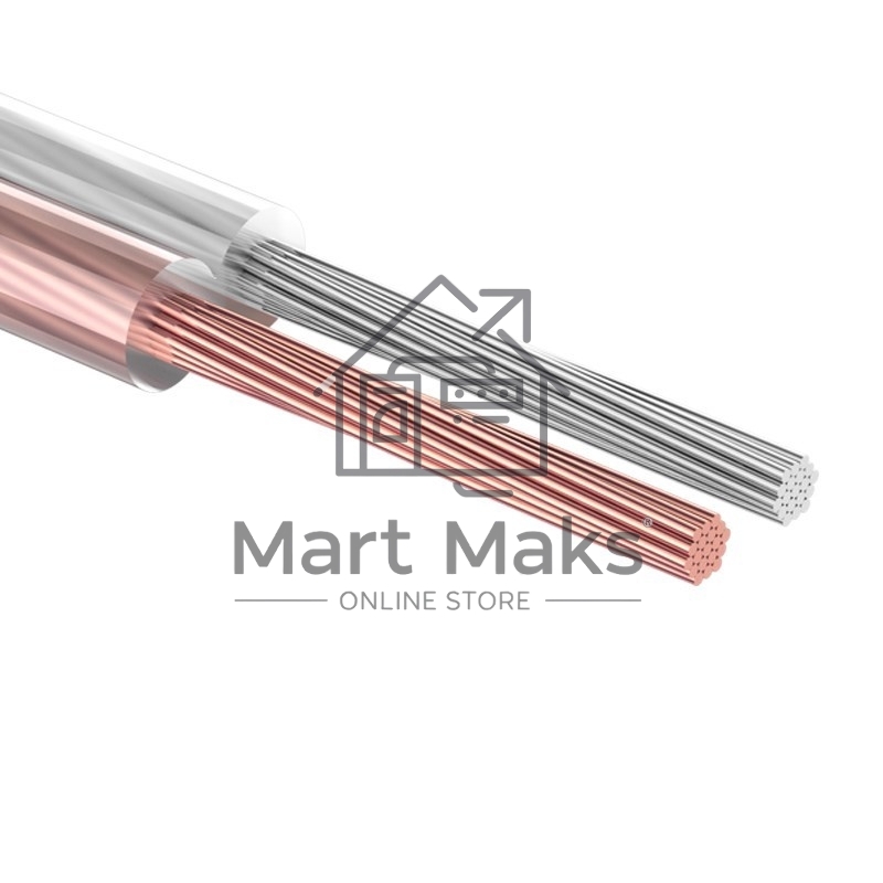 Кабель акустический Rexant 2х0,75 м м², прозрачный SILICON, мини-бухта 10 м 01-6304-10