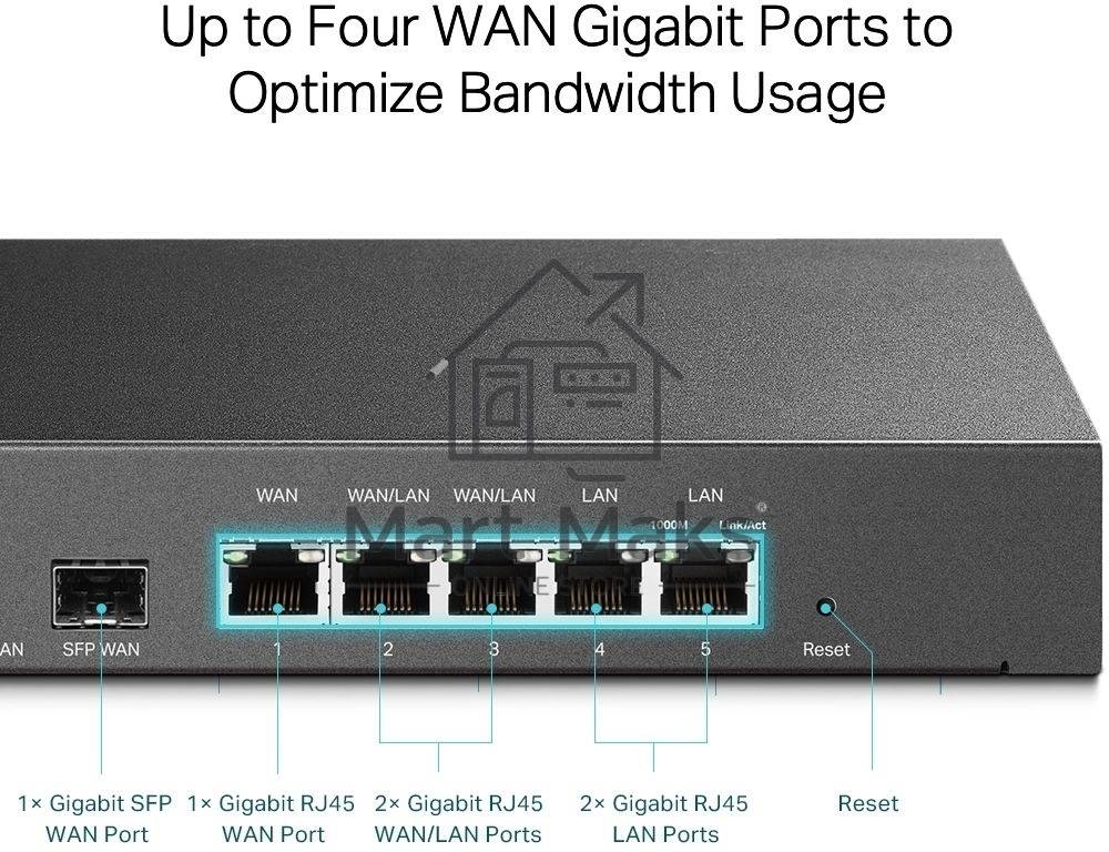 Маршрутизатор TP-Link Gigabit multi-WAN VPN router, 1 Gb SFP WAN,1 Gb RJ-45 WAN, 2 Gb WAN/LAN, 2 Gb fixed LAN ports