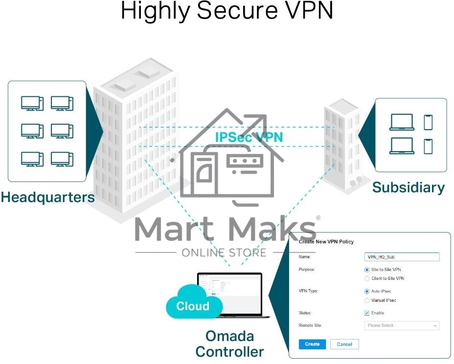 Маршрутизатор TP-Link Gigabit multi-WAN VPN router, 1 Gb SFP WAN,1 Gb RJ-45 WAN, 2 Gb WAN/LAN, 2 Gb fixed LAN ports