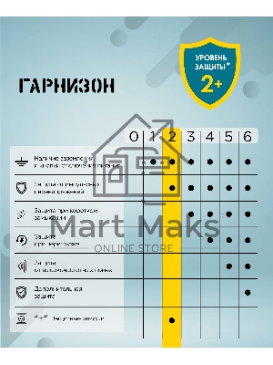 Сетевой фильтр Гарнизон EPS-3-CU2-W-2 2.0 Мультипорт 3р, 10А, 1xType-C PD, 2 х USB QC, 2м, ур.защиты 2+, белый, пак (21448)