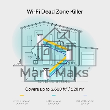 Бесшовный Mesh роутер TP-Link Deco S7 (DECO S7(1-PACK)) AC1900 10/100/1000BASE-TX белый