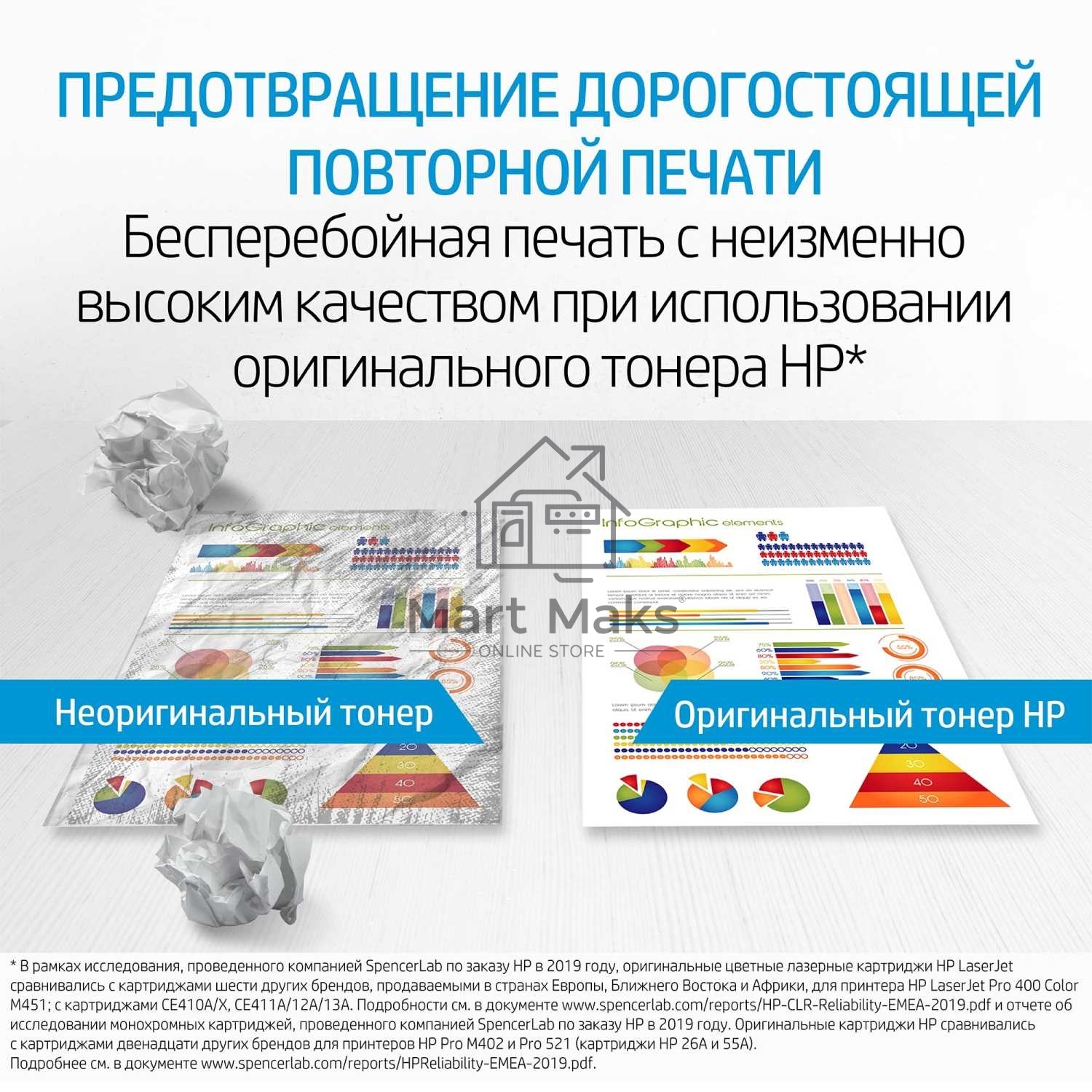 Картридж лазерный HP W1106A (HP 106A) черный для HP Laser 107/135/137 1000 страниц.