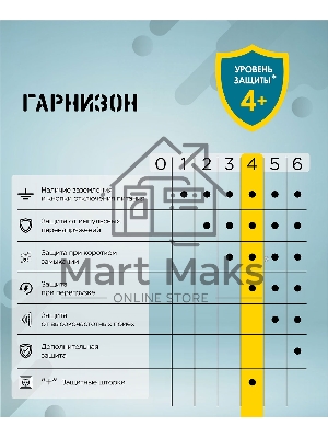 Сетевой фильтр Гарнизон EPS-OP-4-CU2-W-2 2.0 Мультипорт 4р, 10А, 1xType-C PD, 2 х USB QC, 4м, ур.защиты 4+, белый, пак(21449)