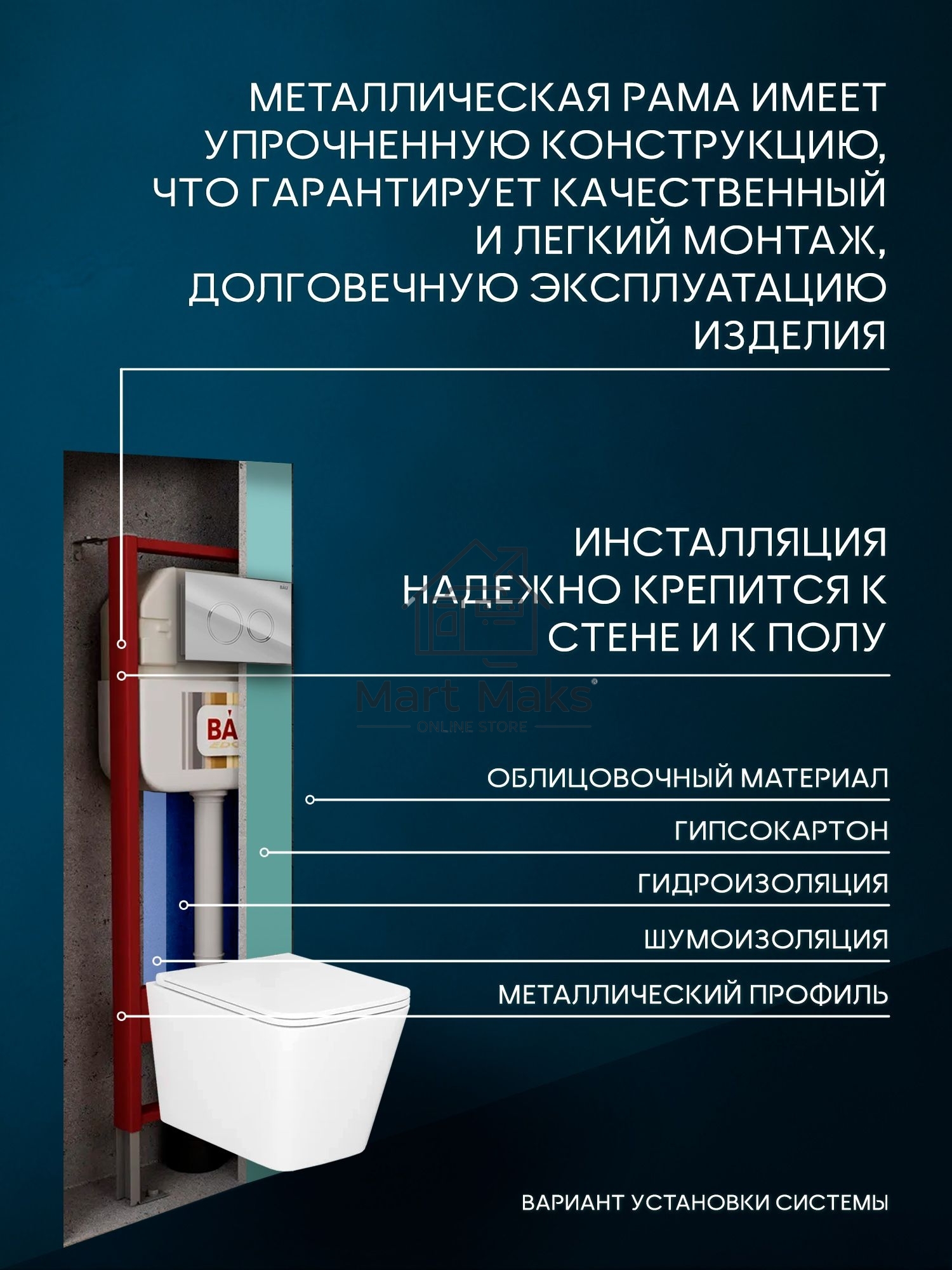 Комплект BAU 6 в 1: рамная инсталляция, унитаз подвесной безободковый вихревой Bau Stil Hurricane, быстросъемное тонкое сиденье дюропласт микролифт, кнопка смыва BAU Dream , хром