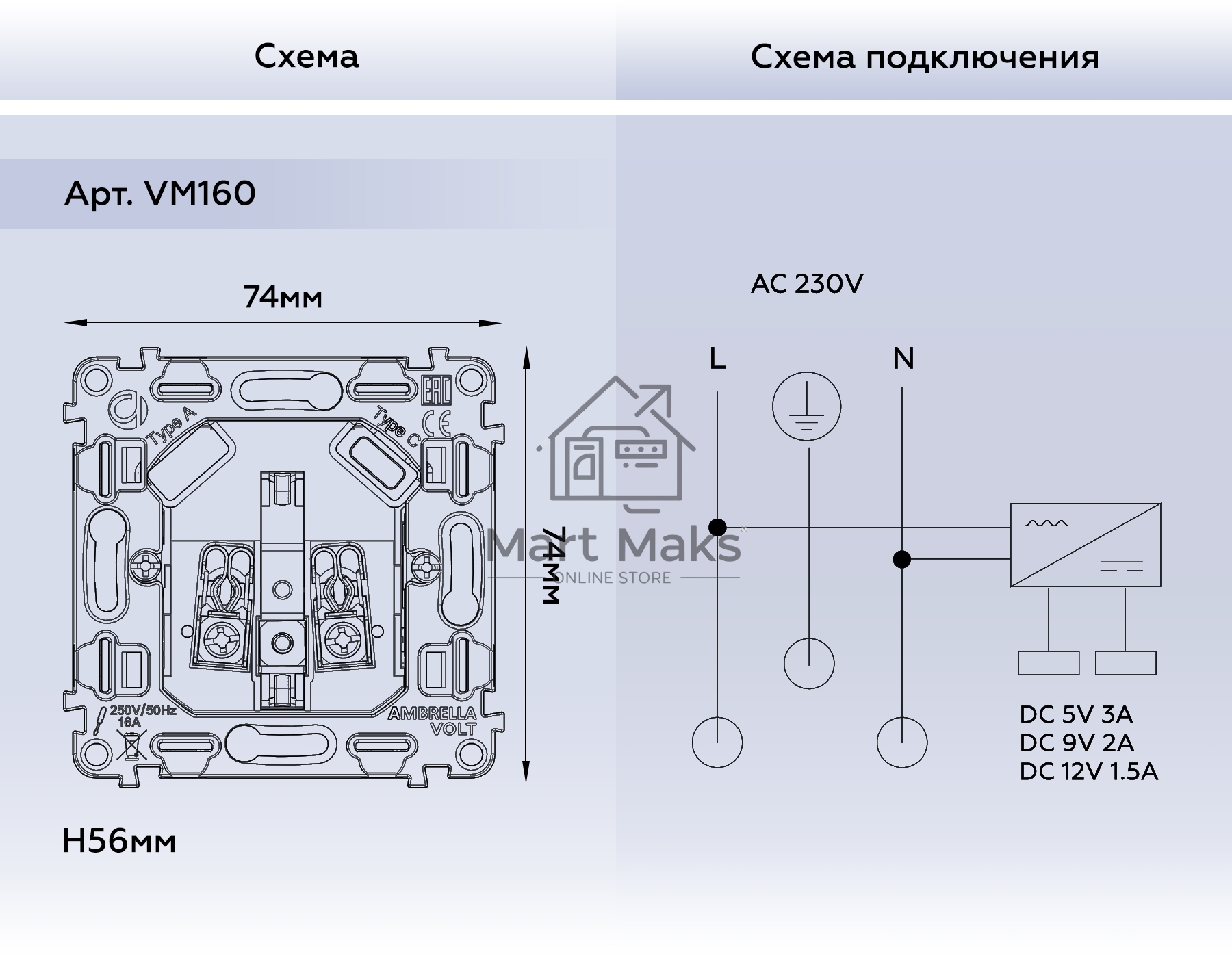 Механизм электрической розетки 2USB A+C 20W (быстрая зарядка) с/з на винтовых зажимах QUANT VM160