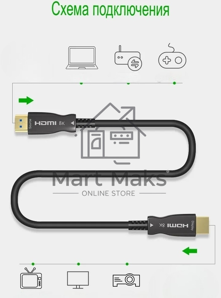 Кабель соединительный аудио-видео Premier 5-806 5.0 HDMI (m)/HDMI (m) 5м. позолоч.конт. черный
