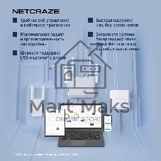 Гигабитный интернет-центр Netcraze Speedster 4G+ (NC-2911) с модемом 4G+, Mesh Wi-Fi 5 AC1200 и 4-портовым Smart-коммутатором