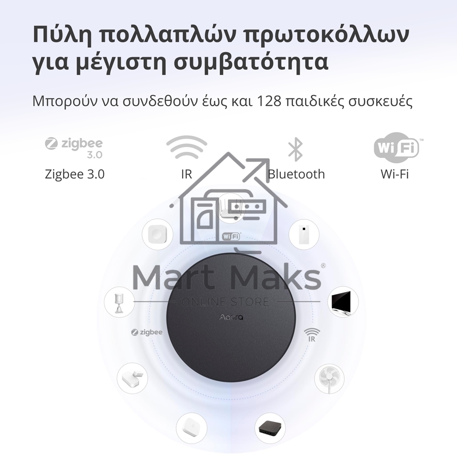 Центр управления Aqara Hub M2