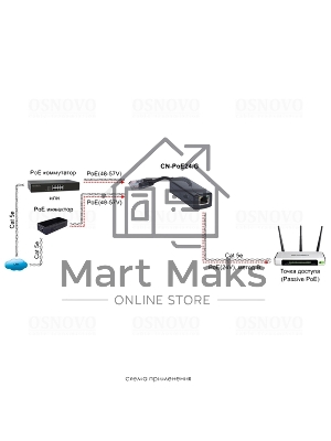 Конвертер Osnovo CN-PoE24/G