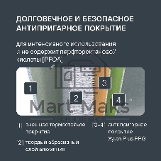 Кастрюля Rondell Modern RDA-1726, 2.6л, 20см, с крышкой, черный
