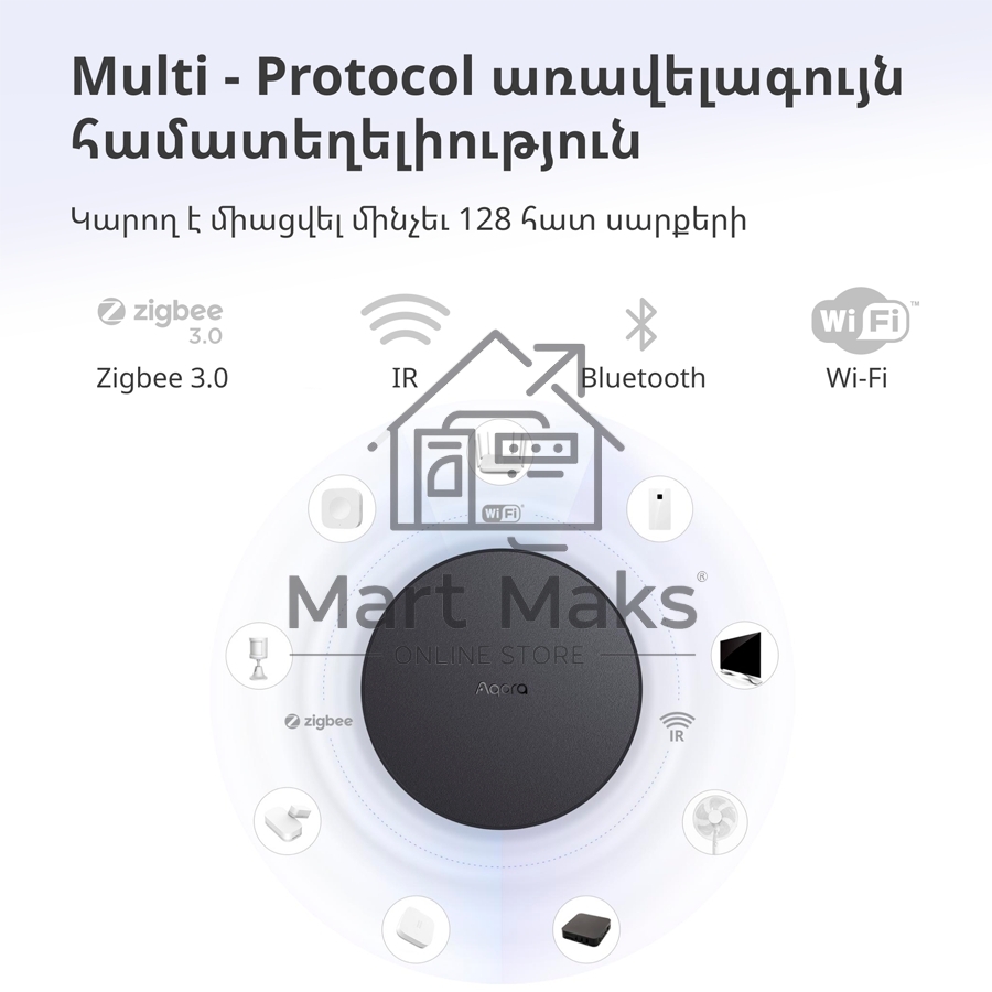Центр управления Aqara Hub M2