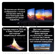Телевизор Xiaomi 55