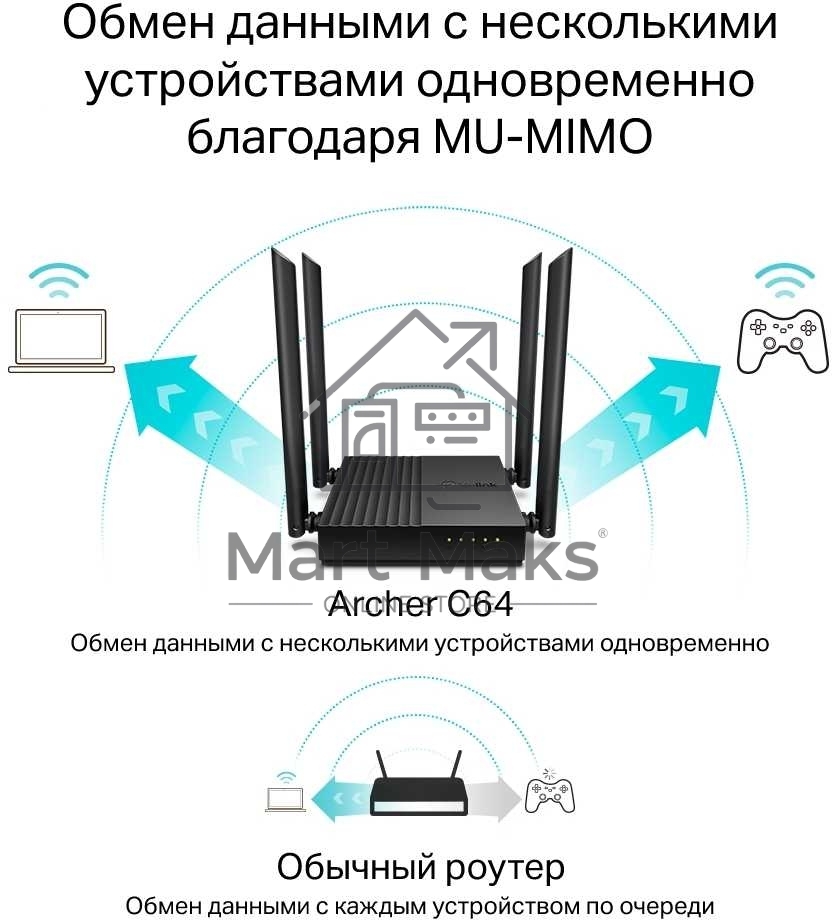 Беспроводной двухдиапазонный MU-MIMO маршрутизатор TP-Link Archer C64 AC1200