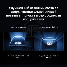 Телевизор Xiaomi 55