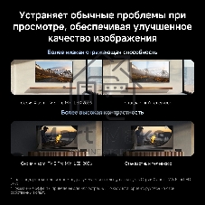 Телевизор Xiaomi 55