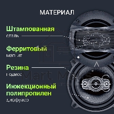 Колонки автомобильные Digma KERNEL MIDI 120Вт 90дБ 4Ом 10см (4дюйм) (ком.:2кол.) коаксиальные двухполосные