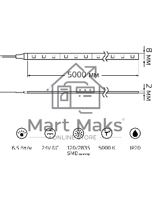Лента светодиодная Gauss SMD 5м