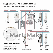 Контактор модульный Werkel 40 A 2NO (2 мод.) W942M40O