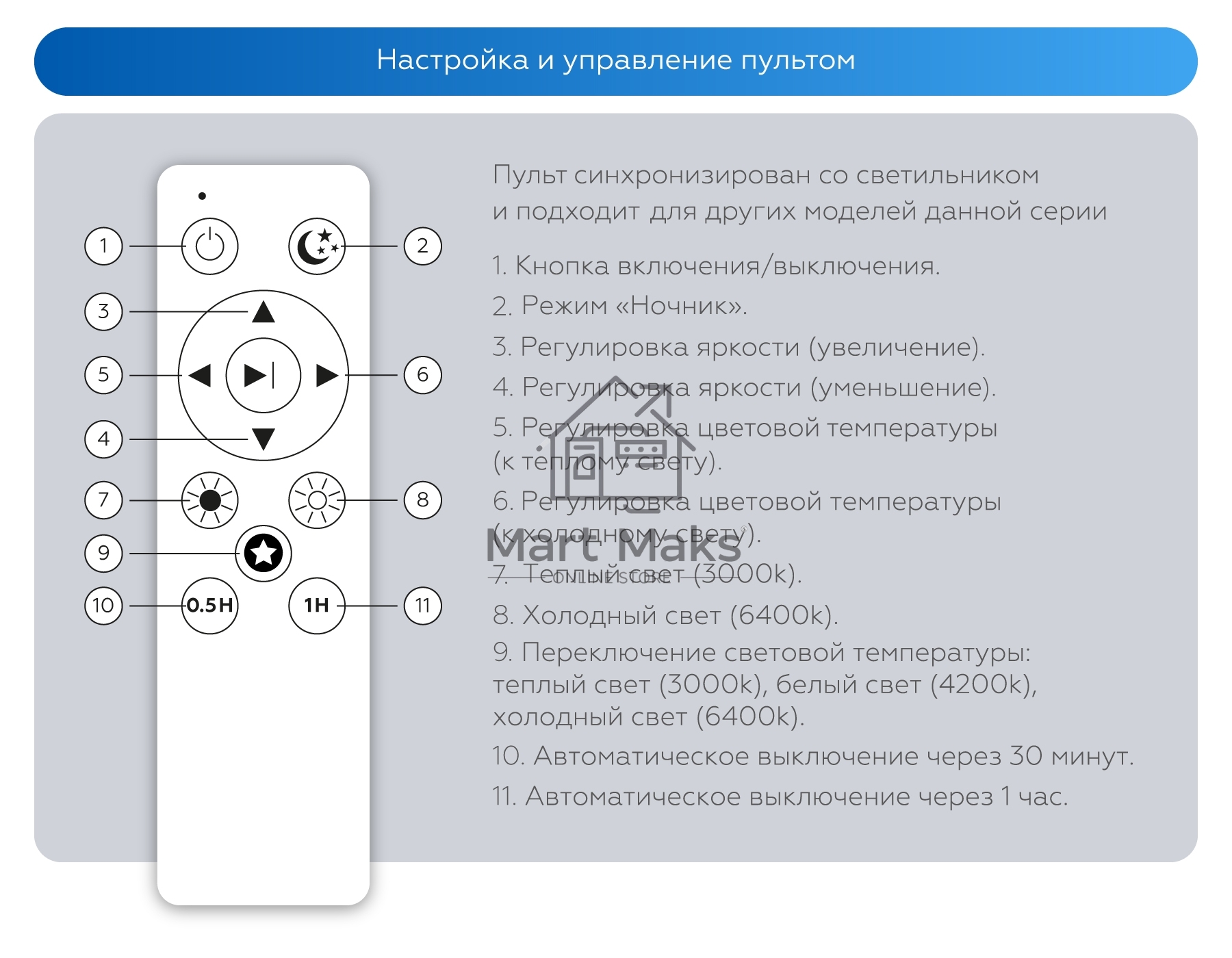 Потолочный светодиодный светильник Ambrella light FZ1360 BK черный IP20 40W 3000-6500K 390*80 (ПДУ ИК)