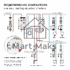 Контактор модульный Werkel 25 A 2NO (1 мод.) W941M25O