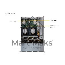 Серверная платформа Supermicro SYS-621C-TN12R (bundle10): 2U / 2x LGA-4677 / 16x DDR5 RDIMM / 12x 3.5/2.5 NVMe/SATA/SAS / 2x PCIe 5.0 x16 FHHL / 4x PCIe 5.0 x8 FHHL / 2x PCIe 5.0 x4 NVMe M.2 / 1x 2-Port 1GbE RJ45 / TPM / 2x 1200W Power (12 SATA config, GPU support)