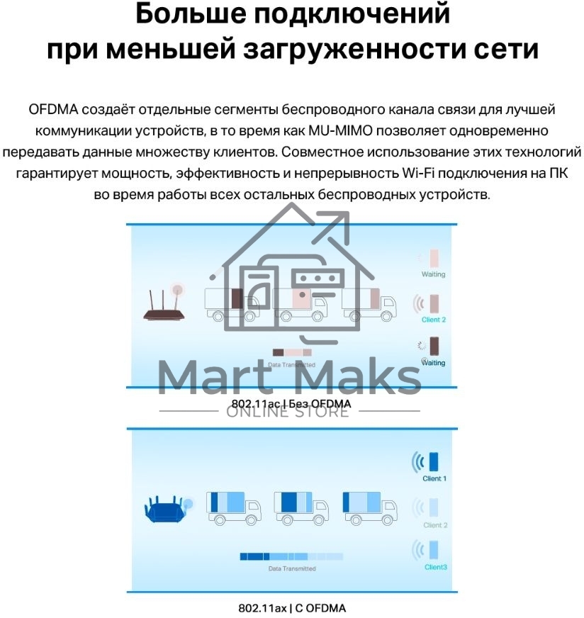 Адаптер PCI Express TP-Link Archer TX55E AX3000 Wi-Fi 6 Bluetooth 5.2