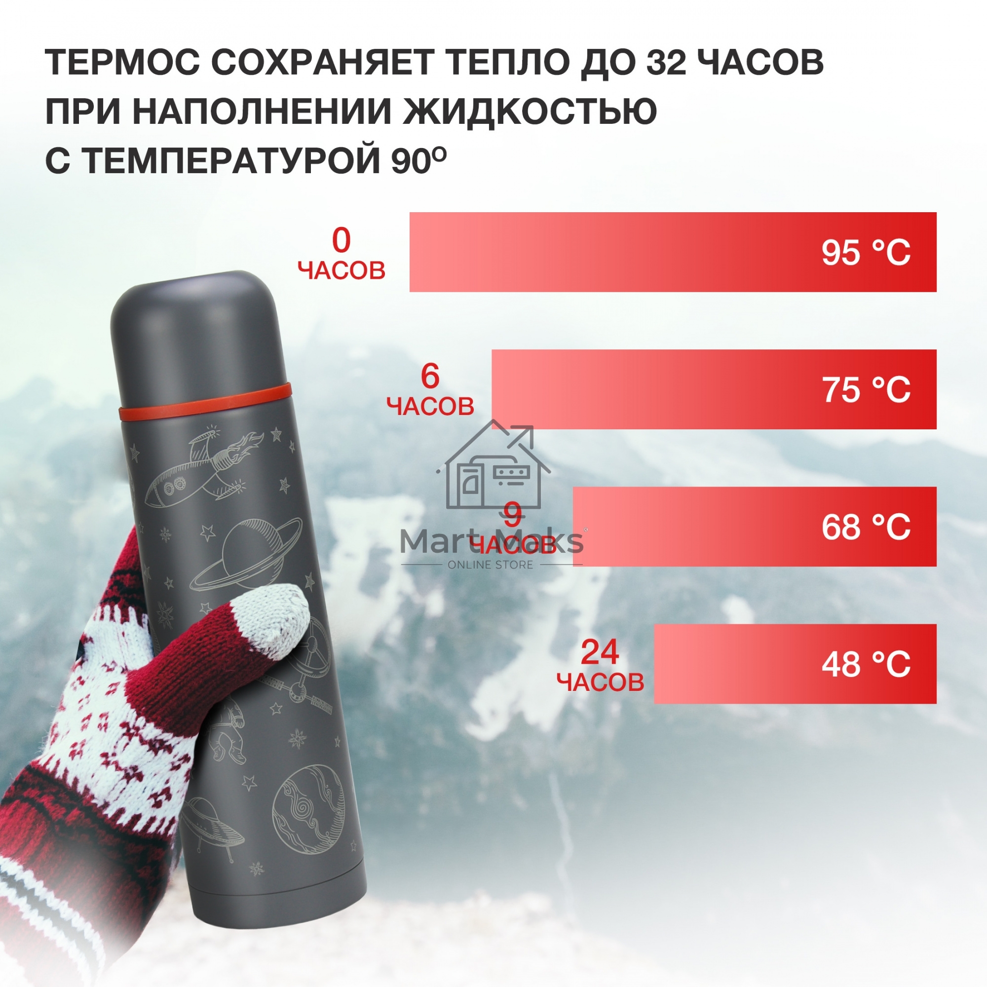 Термос Starwind 21-1000/2 1л, графитовый