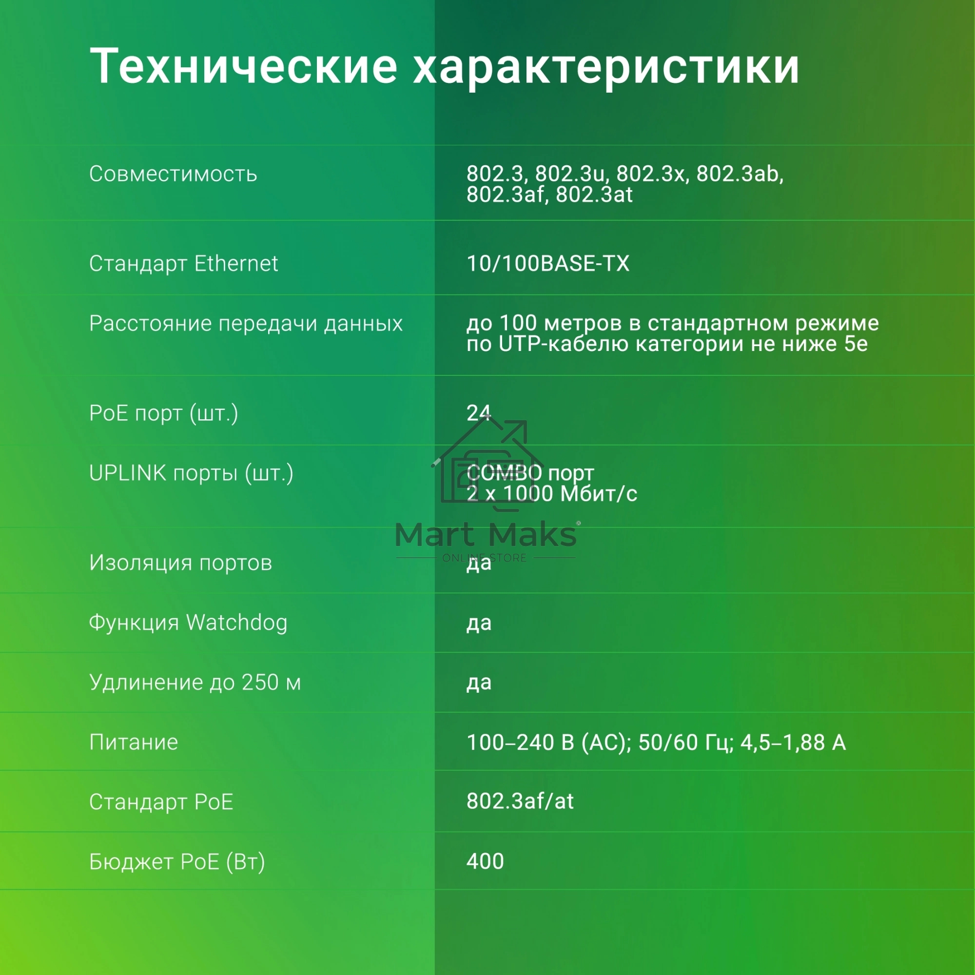 Коммутатор Digma DSP224F-2C-R400 V1 (L2) 24х100Мбит/с 24PoE