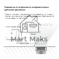 Встраиваемая LED подсветка Werkel W1154608 три режима с датчиком движения (черный матовый)
