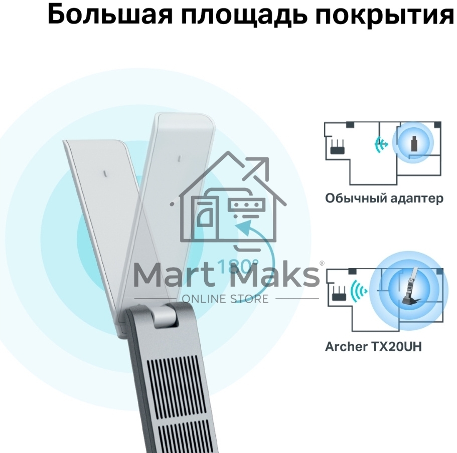 Двухдиапазонный USB-адаптер высокого усиления TP-Link Archer TX20UH с поддержкой Wi-Fi AX1800