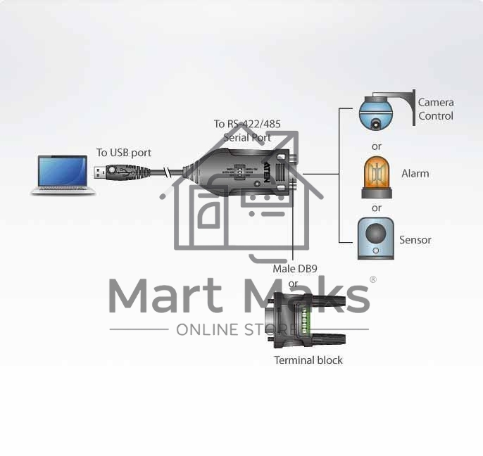 Конвертер, USB<=>RS-422/485, USB B-тип>4xDB9, Female>Male, без Б.П., (USB 2.0;с 1 шнуром A>B Male)/ USB to RS-422/485 Adapter
