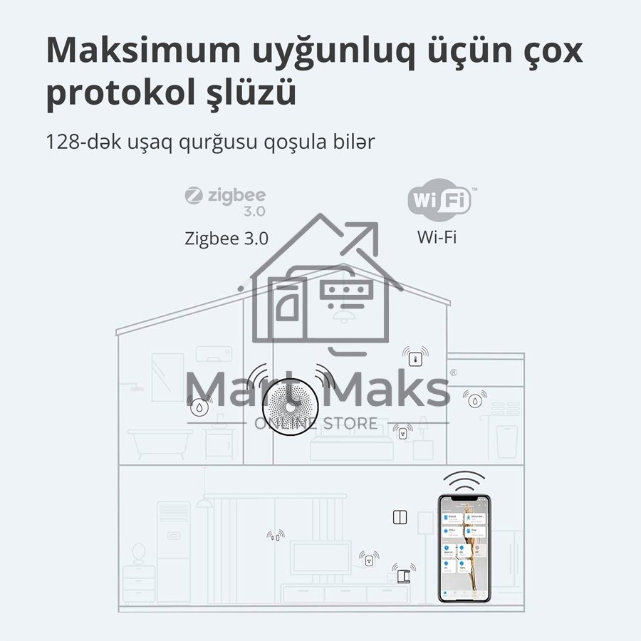 Центр управления умным домом Aqara HUB M1S GEN 2 EU VERSION
