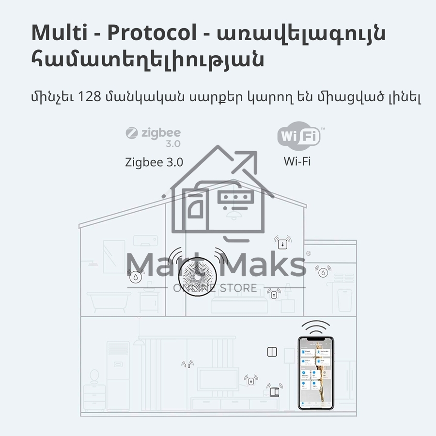 Центр управления умным домом Aqara HUB M1S GEN 2 EU VERSION