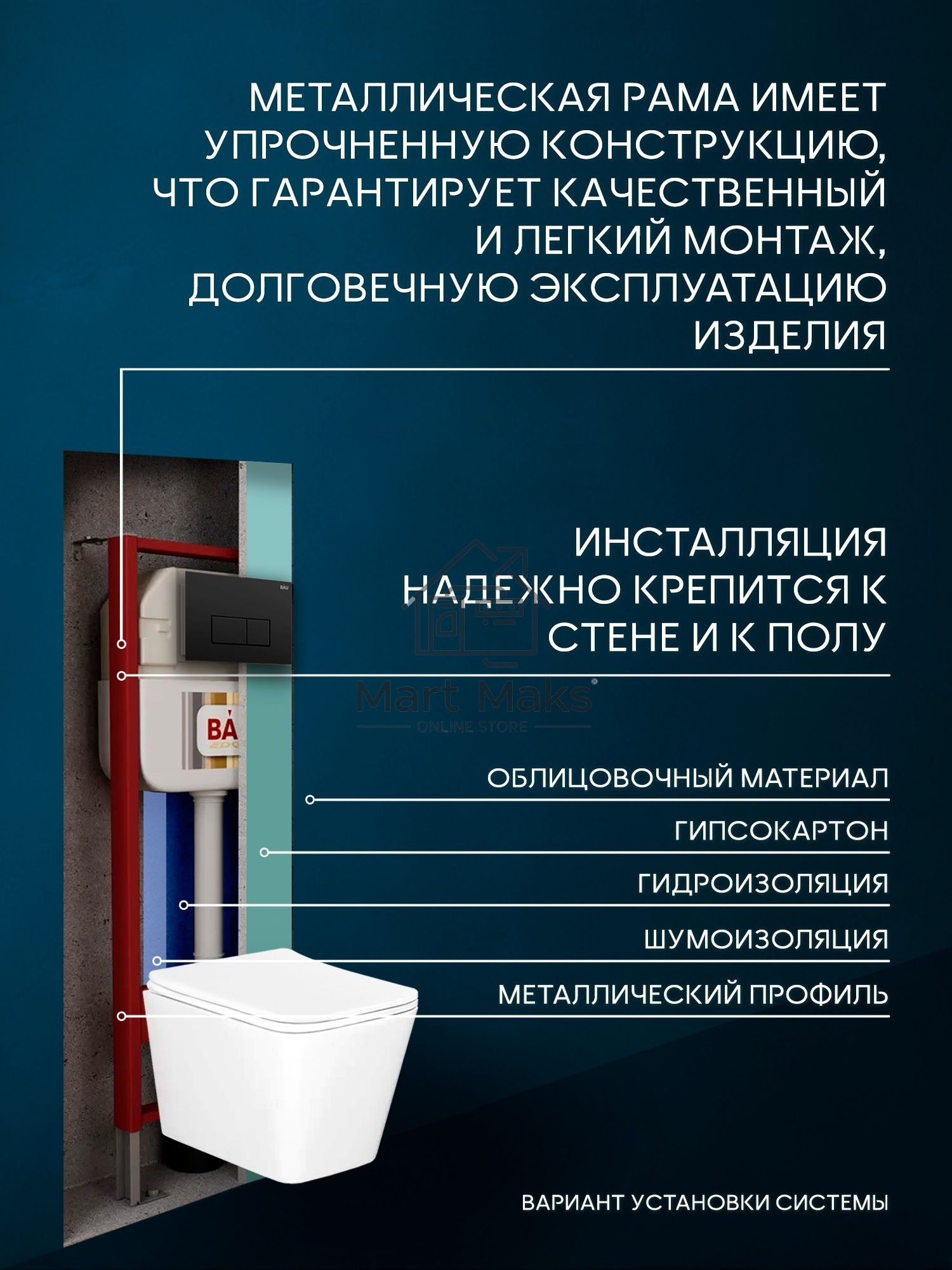 Комплект BAU 6 в 1: рамная инсталляция BAU NEO 45, унитаз подвесной безободковый вихревой со скрытым сливом Bau Stil Hurricane-5, сиденье дюропласт микролифт, кнопка смыва BAU Hotel , черная матовая