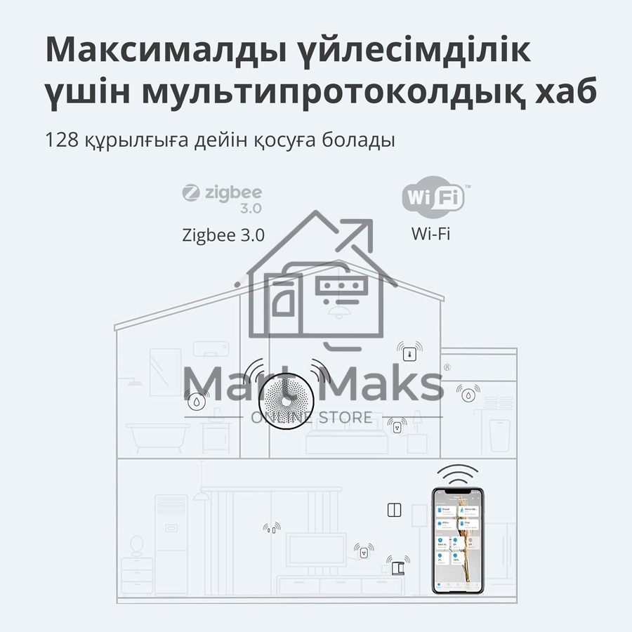 Центр управления умным домом Aqara HUB M1S GEN 2 EU VERSION